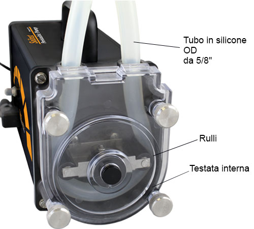 Schema della pompa peristaltica Solinst 410